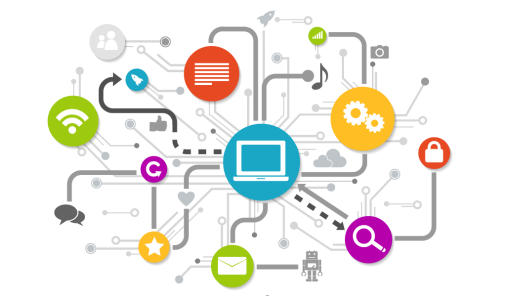 Application Integration